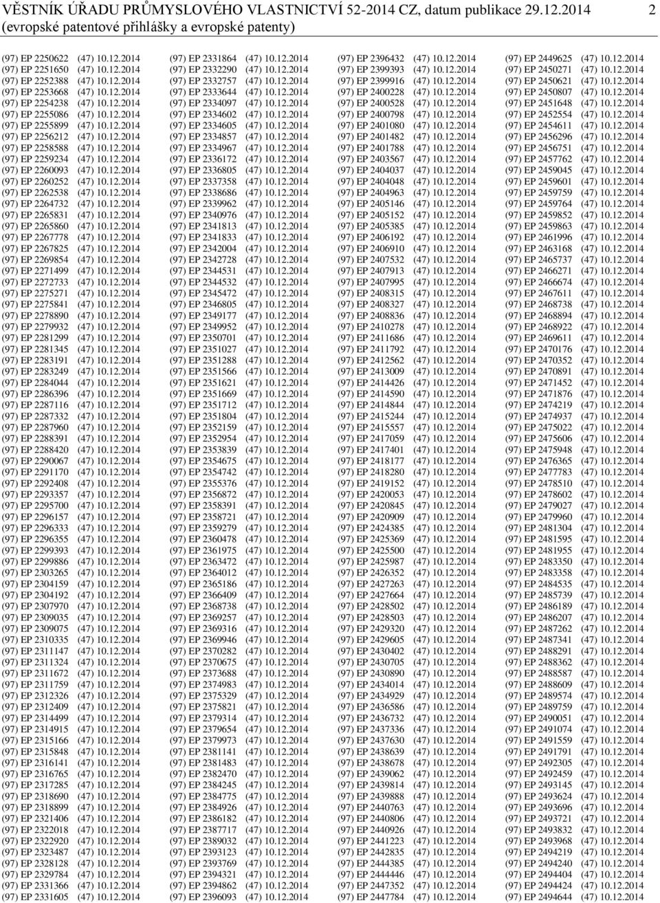 12.2014 (97) EP 2260093 (47) 10.12.2014 (97) EP 2260252 (47) 10.12.2014 (97) EP 2262538 (47) 10.12.2014 (97) EP 2264732 (47) 10.12.2014 (97) EP 2265831 (47) 10.12.2014 (97) EP 2265860 (47) 10.12.2014 (97) EP 2267778 (47) 10.