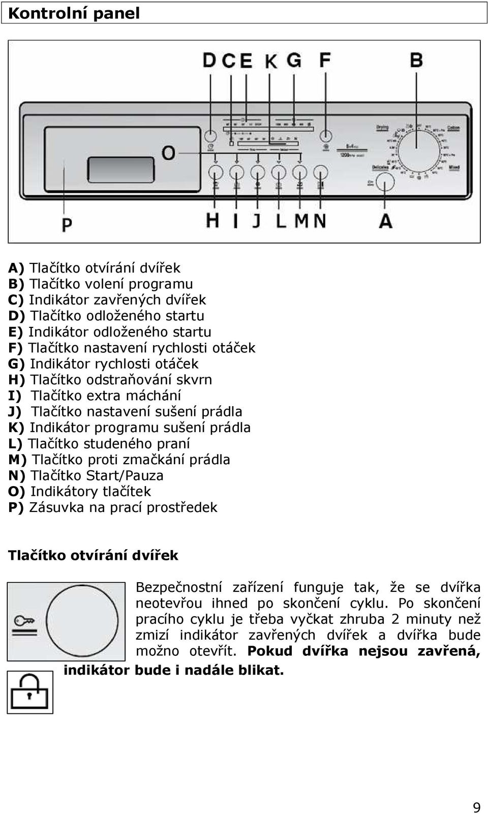 Tlačítko proti zmačkání prádla N) Tlačítko Start/Pauza O) Indikátory tlačítek P) Zásuvka na prací prostředek Tlačítko otvírání dvířek Bezpečnostní zařízení funguje tak, že se dvířka neotevřou ihned