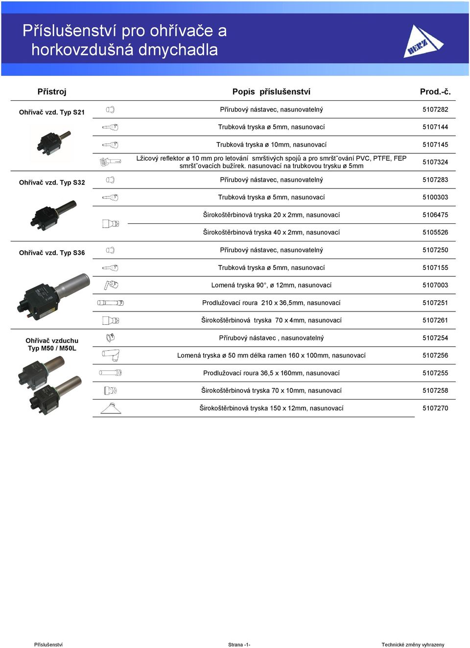 smrštˇování PVC, PTFE, FEP smrštˇovacích bužírek.