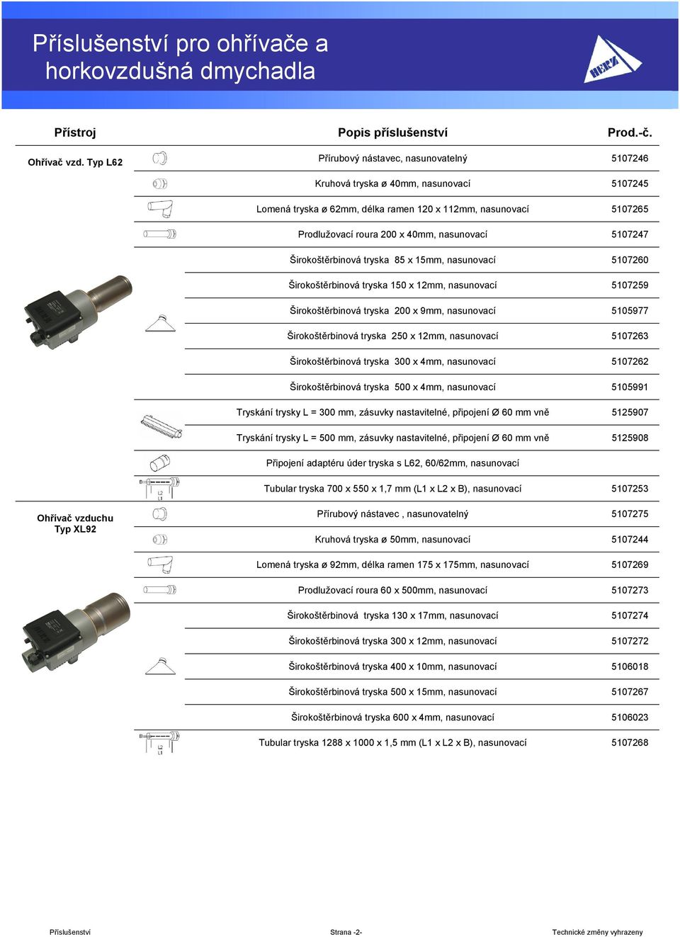 5107247 Širokoštěrbinová tryska 85 x 15mm, nasunovací 5107260 Širokoštěrbinová tryska 150 x 12mm, nasunovací 5107259 Širokoštěrbinová tryska 200 x 9mm, nasunovací 5105977 Širokoštěrbinová tryska 250