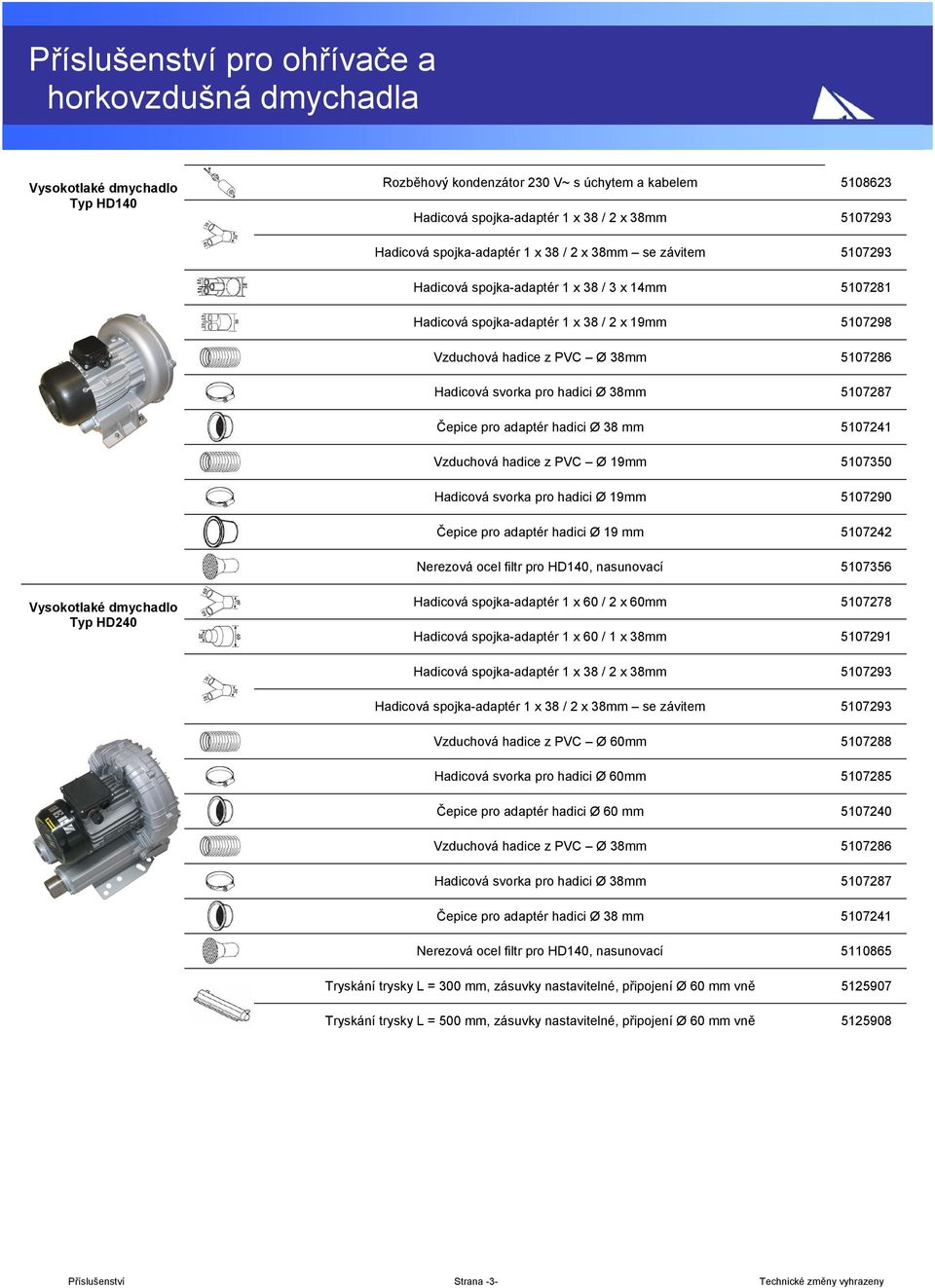 filtr pro HD140, nasunovací 5107356 Vysokotlaké dmychadlo Typ HD240 Nerezová ocel filtr pro HD140, nasunovací 5110865 Tryskání trysky L = 300 mm, zásuvky