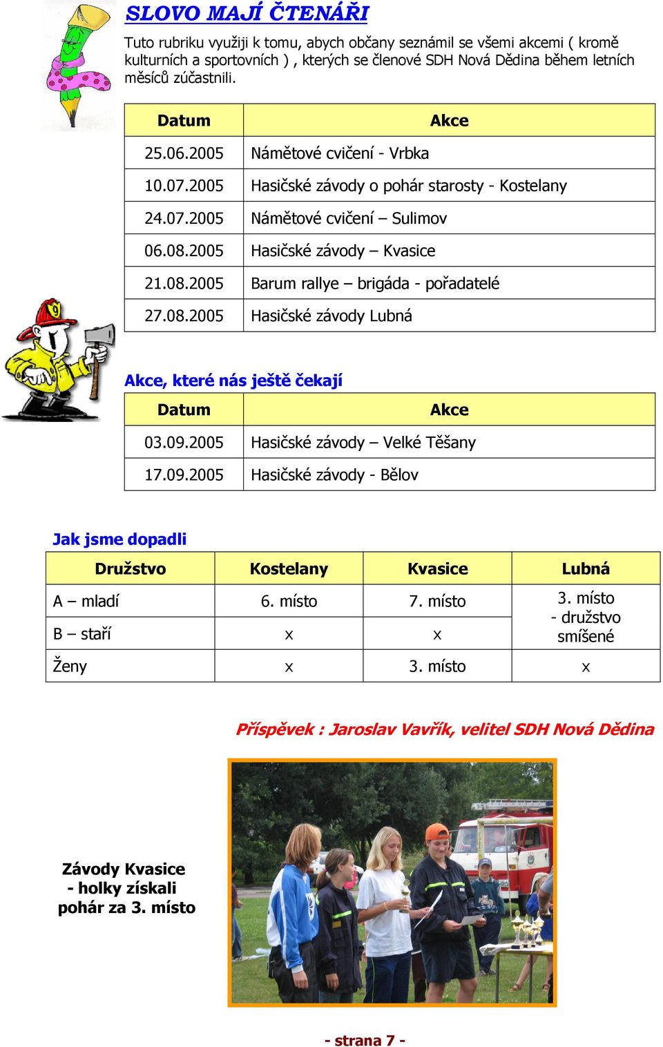 08.2005 Hasičské závody Lubná Akce, které nás ještě čekají Datum Akce 03.09.2005 Hasičské závody Velké Těšany 17.09.2005 Hasičské závody - Bělov Jak jsme dopadli Družstvo Kostelany Kvasice Lubná A mladí 6.