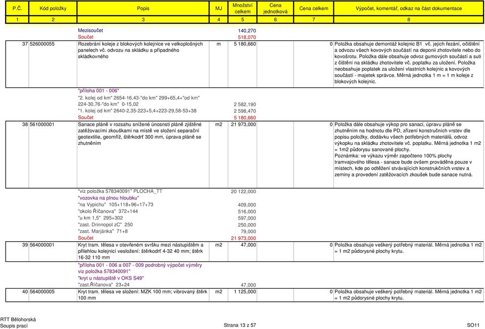 kolej od km" 2640-2,35-223+5,4+223-29,58-53+38 2 598,470 Součet 5 180,660 38 561000001 Sanace pláně v rozsahu snížené únosnsti pláně zjištěné zatěžovacími zkouškami na místě ve složení separační