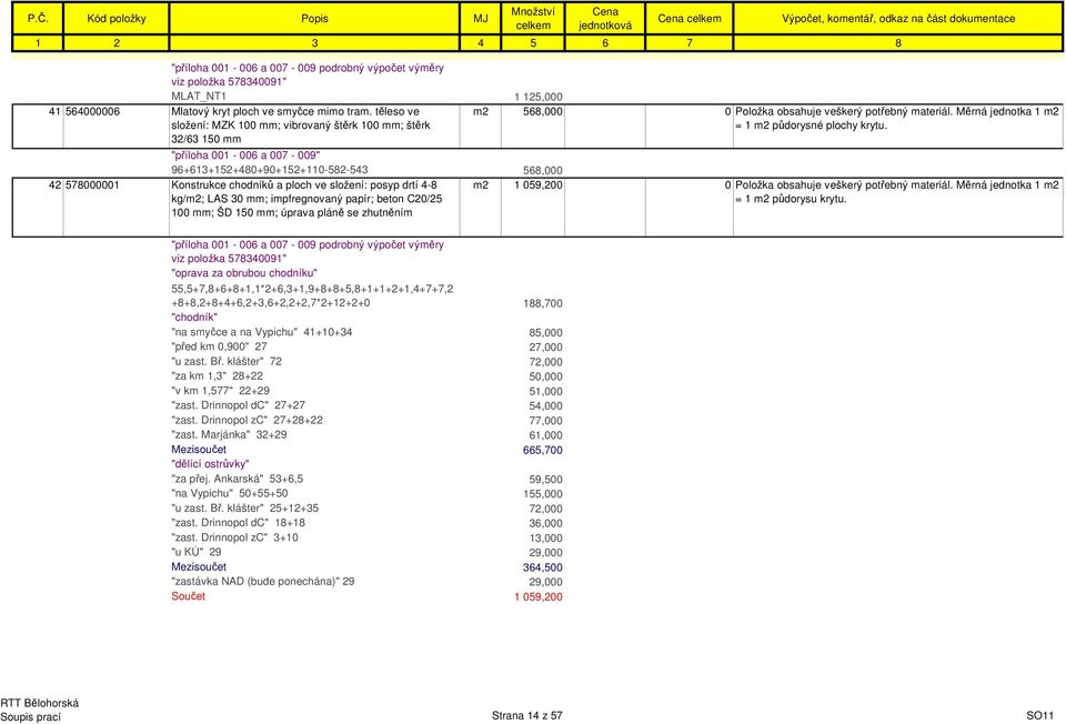 posyp drtí 4-8 kg/m2; LAS 30 mm; impfregnovaný papír; beton C20/25 100 mm; ŠD 150 mm; úprava pláně se zhutněním m2 568,000 0 Položka obsahuje veškerý potřebný materiál.