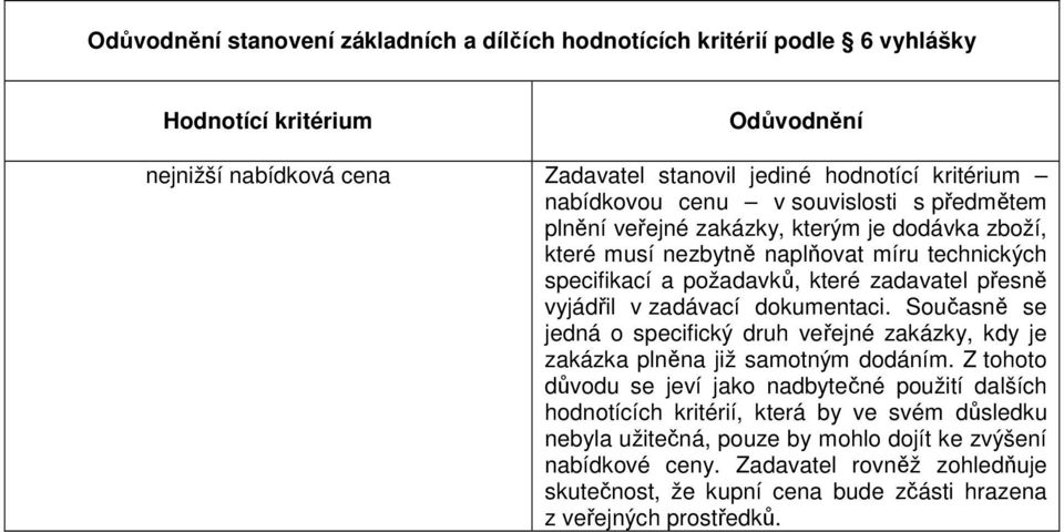 vyjádřil v zadávací dokumentaci. Současně se jedná o specifický druh veřejné zakázky, kdy je zakázka plněna již samotným dodáním.