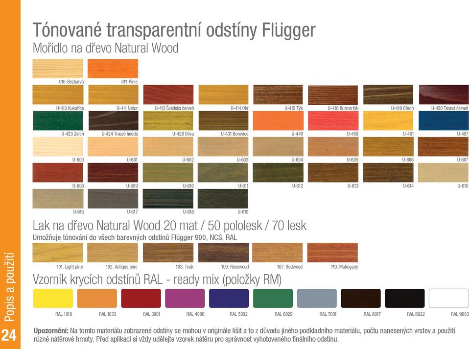 U-618 U-619 Lak na dřevo Natural Wood 20 mat / 50 pololesk / 70 lesk Umožňuje tónování do všech barevných odstínů Flügger 900, NCS, RAL Popis a použití 24 101. Light pine 102. Antique pine 103.