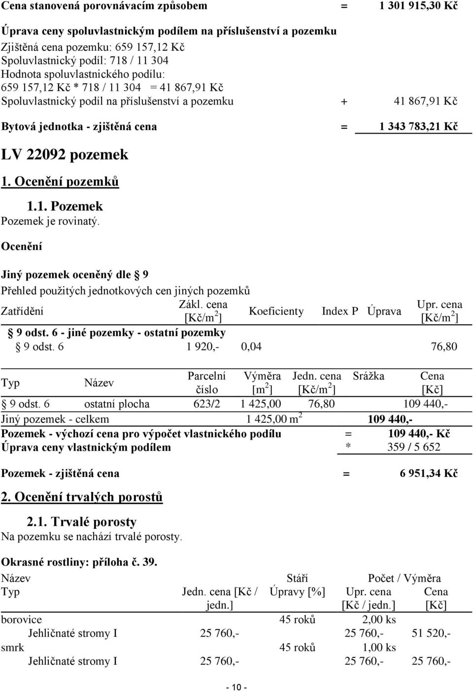 pozemek 1. Ocenění pozemků 1.1. Pozemek Pozemek je rovinatý. Ocenění Jiný pozemek oceněný dle 9 Přehled použitých jednotkových cen jiných pozemků Zákl. cena Upr.