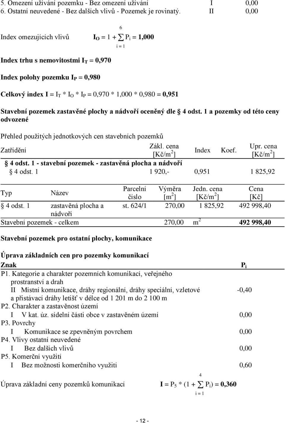 Stavební pozemek zastavěné plochy a nádvoří oceněný dle 4 odst. 1 a pozemky od této ceny odvozené Přehled použitých jednotkových cen stavebních pozemků Zákl. cena Upr.