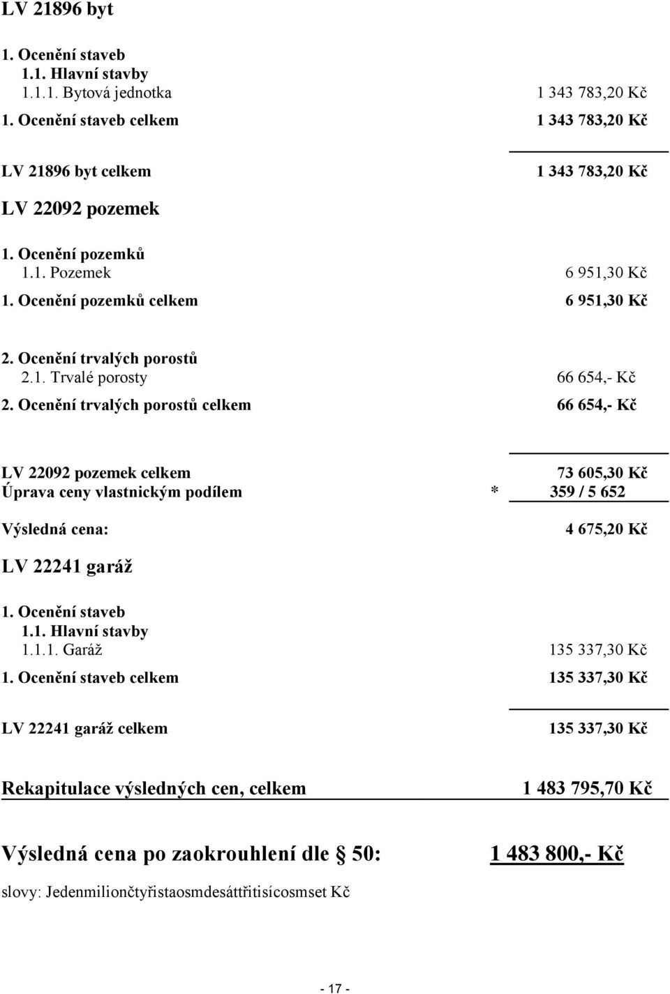 Ocenění trvalých porostů celkem 66 654,- Kč LV 22092 pozemek celkem 73 605,30 Kč Úprava ceny vlastnickým podílem * 359 / 5 652 Výsledná cena: 4 675,20 Kč LV 22241 garáž 1. Ocenění staveb 1.1. Hlavní stavby 1.