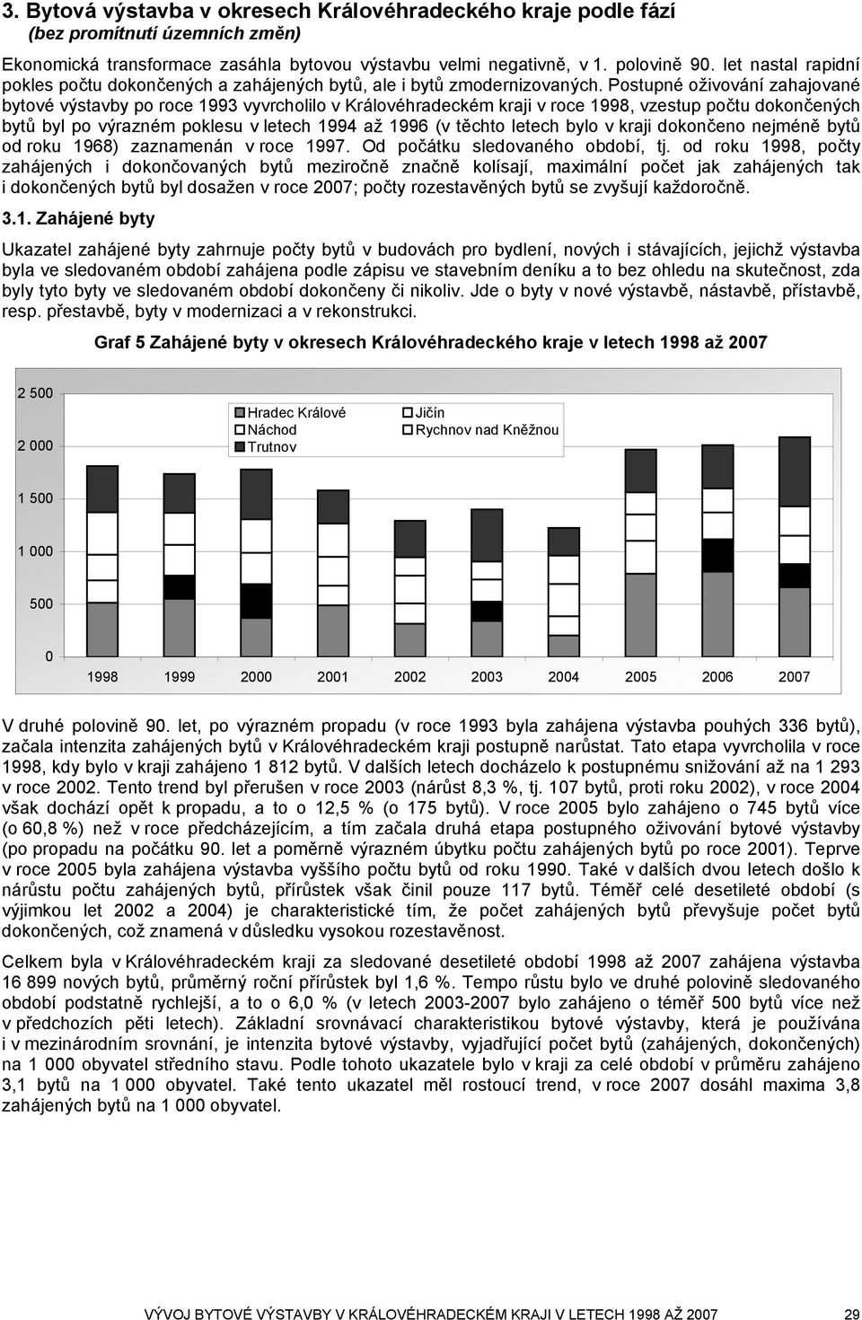 Postupné oživování zahajované bytové výstavby po roce 1993 vyvrcholilo v Královéhradeckém kraji v roce 1998, vzestup počtu dokončených bytů byl po výrazném poklesu v letech 1994 až 1996 (v těchto