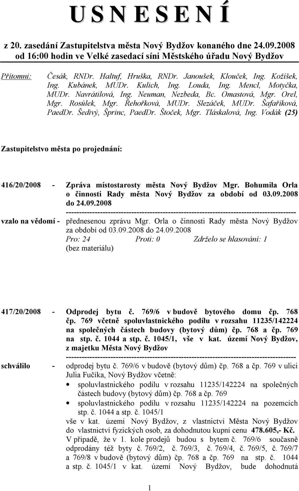 Slezáček, MUDr. Šafaříková, PaedDr. Šedivý, Šprinc, PaedDr. Štoček, Mgr. Tláskalová, Ing. Vodák (25) Zastupitelstvo města po projednání: 416/20/2008 - Zpráva místostarosty města Nový Bydžov Mgr.