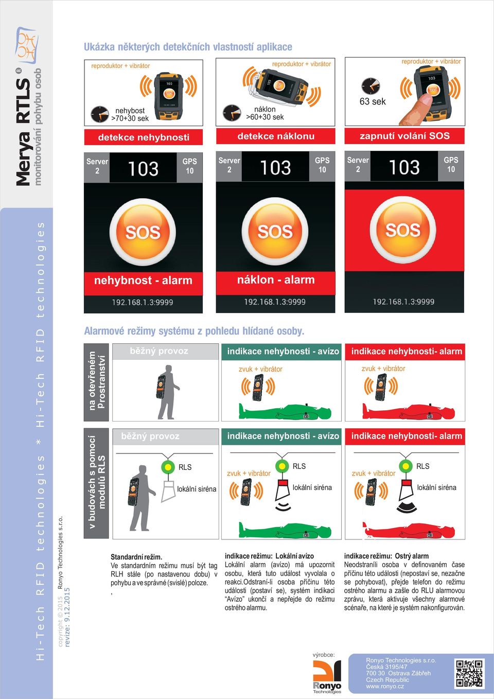 , náklon >60+30 sek indikace nehybnosti - avízo indikace nehybnosti- alarm zvuk + vibrátor reproduktor + vibrátor náklonu náklon - alarm lální siréna indikace režimu: Lální avízo Lální alarm (avízo)