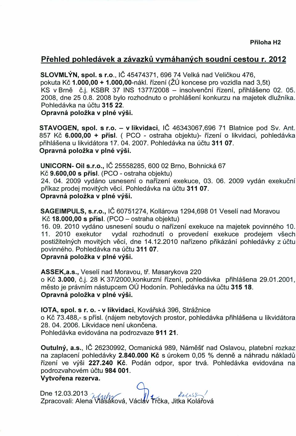 Pohledávka na účtu 315 22. STAVOGEN, spol. s r.o. - v likvidaci, IČ 46343067,696 71 Blatnice pod Sv. Ant. 857 Kč 6.000,00 + přísl.
