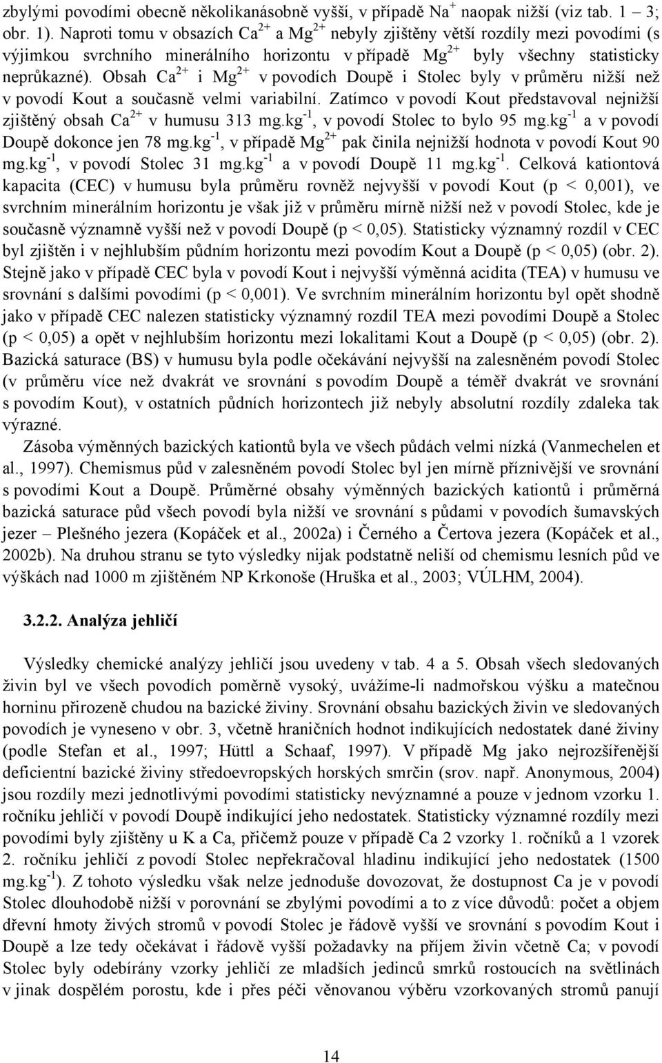 Obsah Ca 2+ i Mg 2+ v povodích Doupě i Stolec byly v průměru nižší než v povodí Kout a současně velmi variabilní. Zatímco v povodí Kout představoval nejnižší zjištěný obsah Ca 2+ v humusu 313 mg.