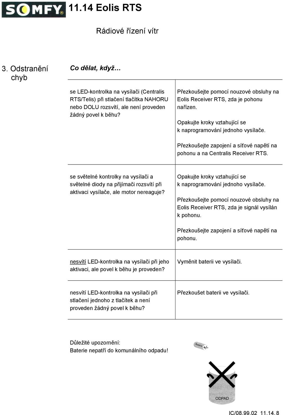 Přezkoušejte zapojení a síťové napětí na pohonu a na Centralis Receiver RTS. se světelné kontrolky na vysílači a světelné diody na přijímači rozsvítí při aktivaci vysílače, ale motor nereaguje?