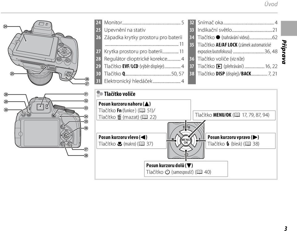 ..36, 48 36 Tlačítko voliče (viz níže) 37 Tlačítko a (přehrávání)...6, 22 38 Tlačítko DISP (displej)/back.