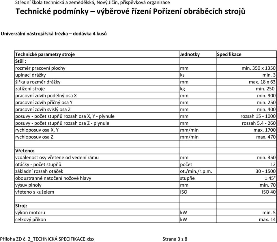 250 pracovní zdvih podélný osa X mm min. 900 pracovní zdvih příčný osa Y mm min. 250 pracovní zdvih svislý osa Z mm min.