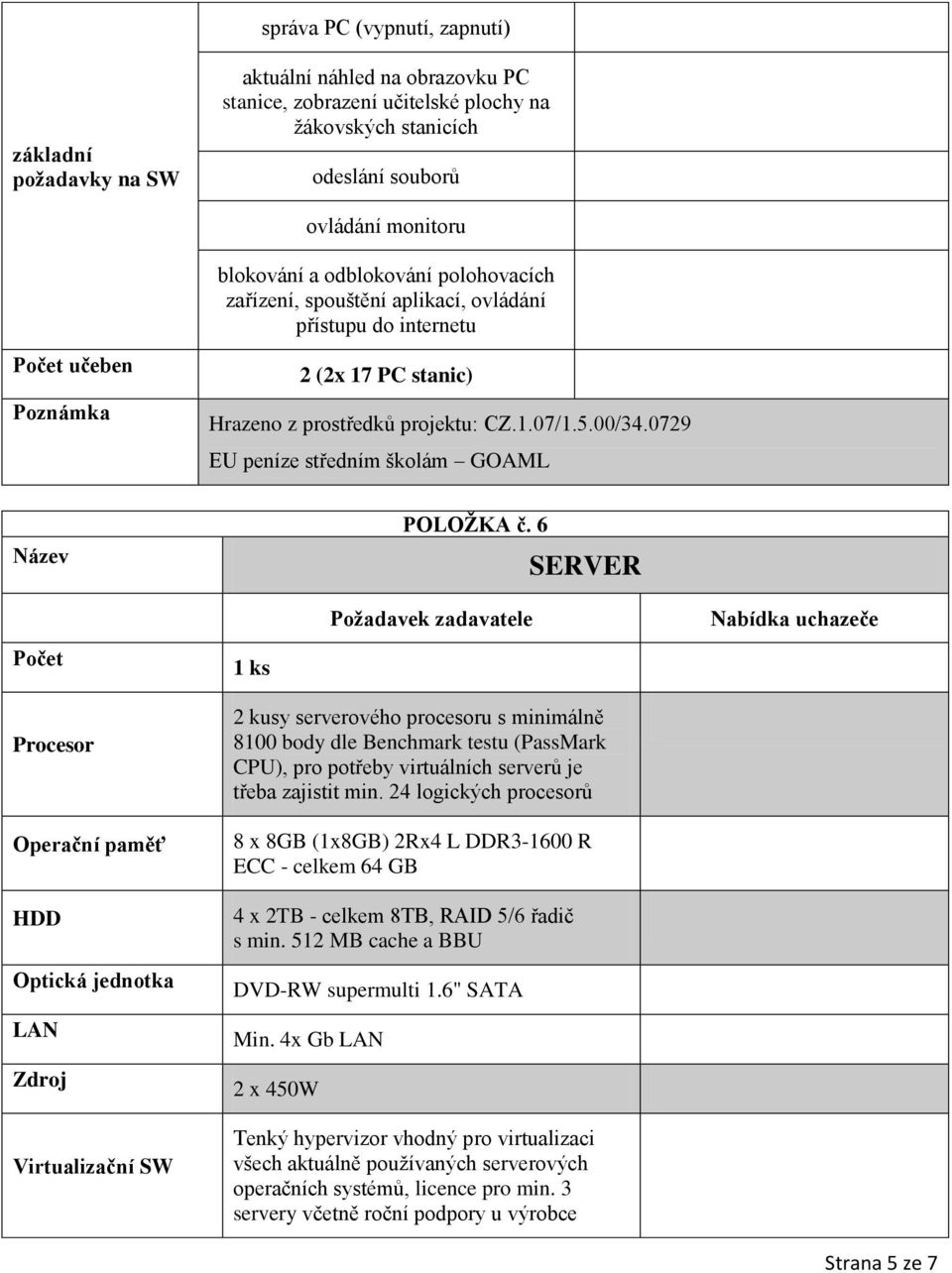 6 SERVER 1 ks Procesor Operační paměť HDD Optická jednotka LAN Zdroj Virtualizační SW 2 kusy serverového procesoru s minimálně 8100 body dle Benchmark testu (PassMark CPU), pro potřeby virtuálních