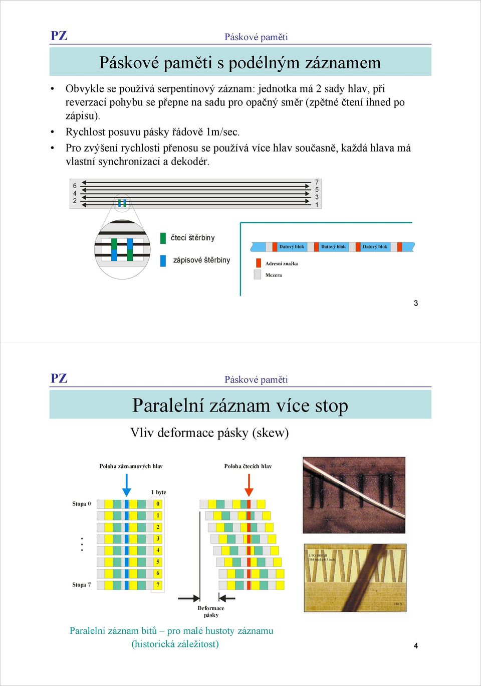 Pro zvýšení rychlosti přenosu se používá více hlav současně, každá hlava má vlastní synchronizaci a dekodér.
