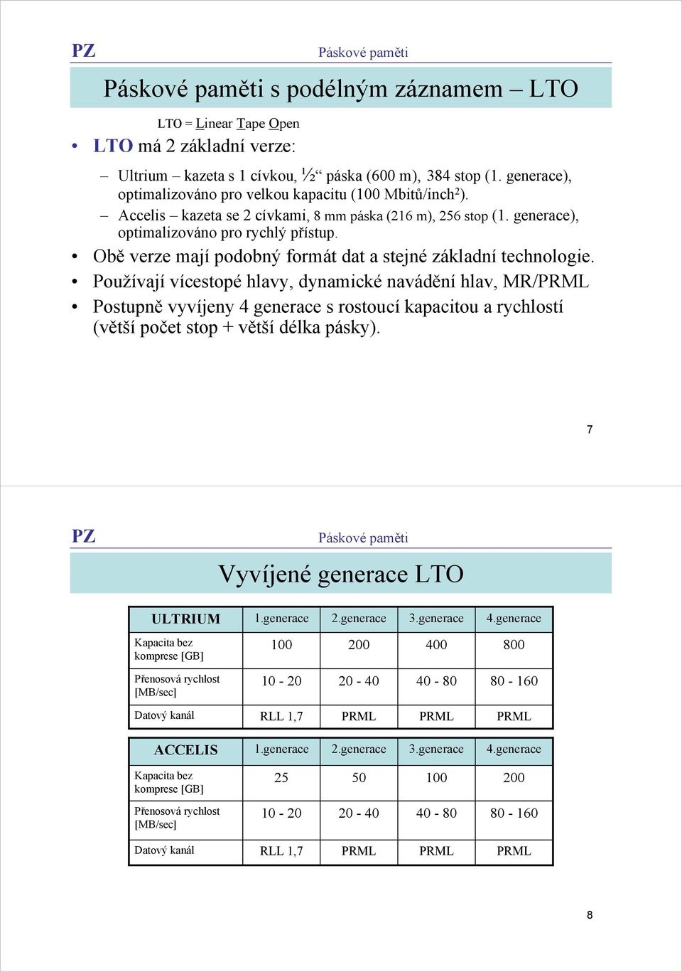 Používají vícestopé hlavy, dynamické navádění hlav, MR/ Postupně vyvíjeny generace 