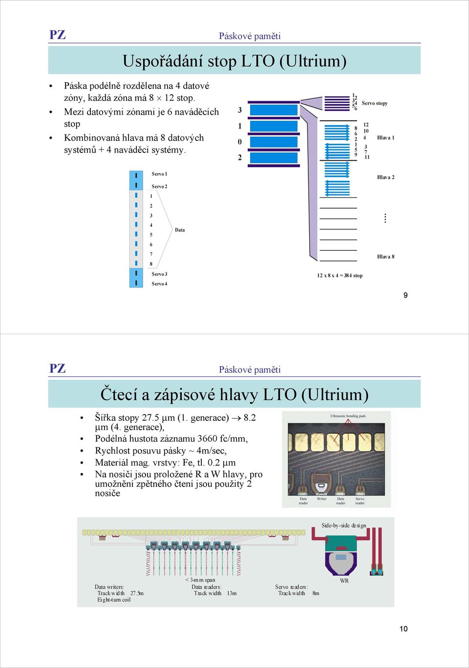 8 Hlava 8 Servo Servo x 8 x = 8 stop 9 Čtecí a zápisové hlavy LTO (Ultrium) Šířka stopy. μm (.