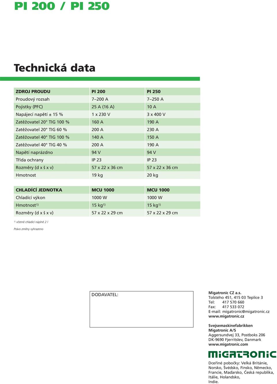 57 x 22 x 36 cm Hmotnost 19 kg 20 kg CHLADÍCÍ JEDNOTKA MCU 1000 MCU 1000 Chladící výkon 1000 W 1000 W Hmotnost 1) 15 kg 1) 15 kg 1) Rozměry (d x š x v) 57 x 22 x 29 cm 57 x 22 x 29 cm 1) včetně