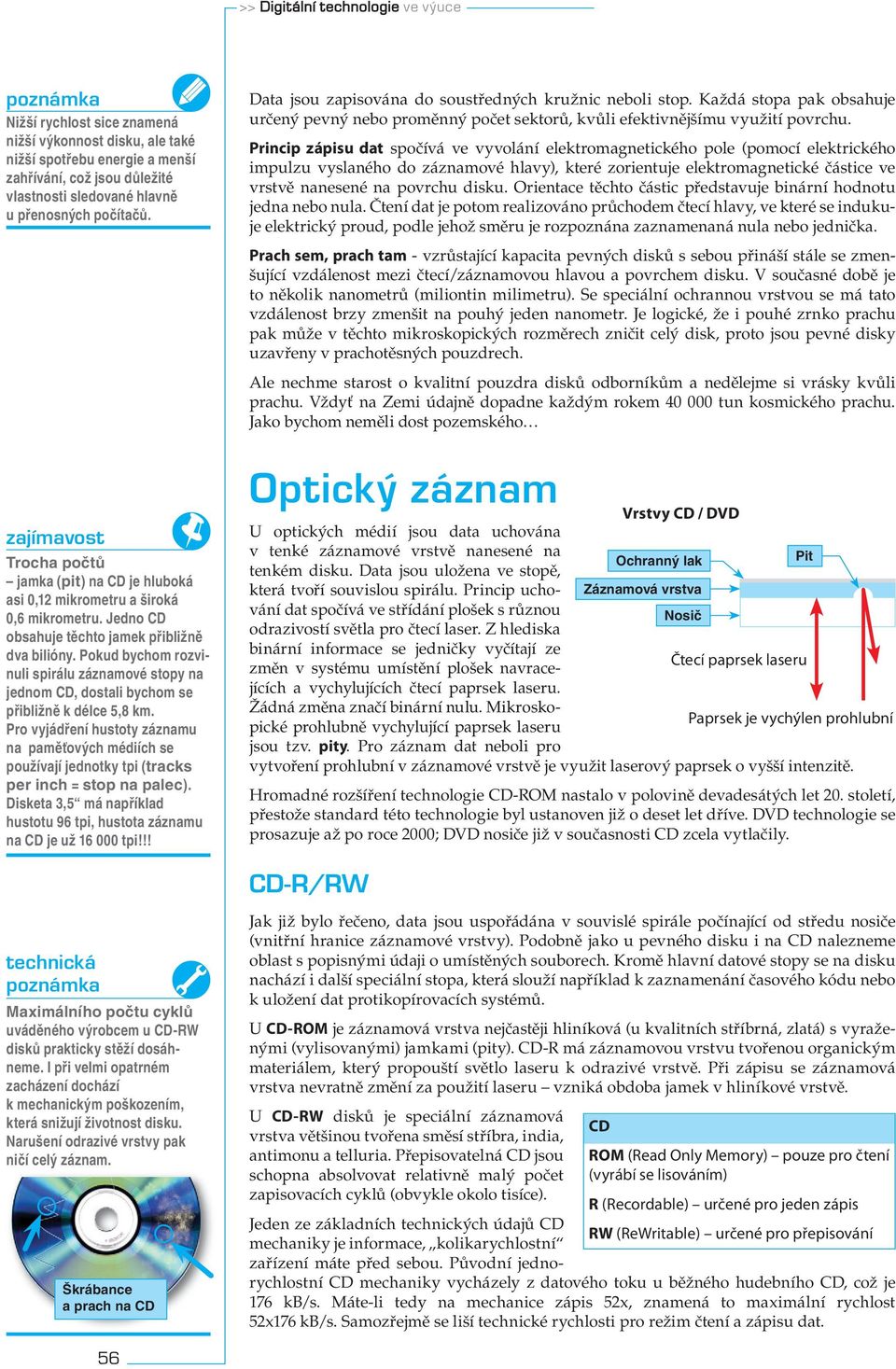 Princip zápisu dat spočívá ve vyvolání elektromagnetického pole (pomocí elektrického impulzu vyslaného do záznamové hlavy), které zorientuje elektromagnetické částice ve vrstvě nanesené na povrchu