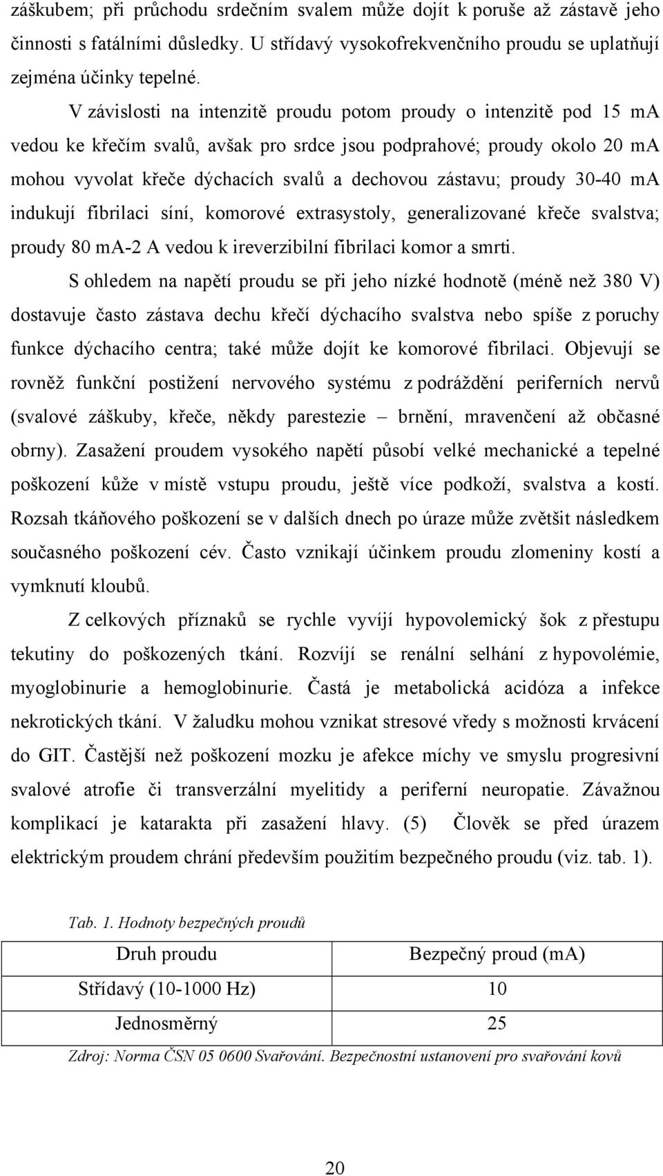 proudy 30-40 ma indukují fibrilaci síní, komorové extrasystoly, generalizované křeče svalstva; proudy 80 ma-2 A vedou k ireverzibilní fibrilaci komor a smrti.