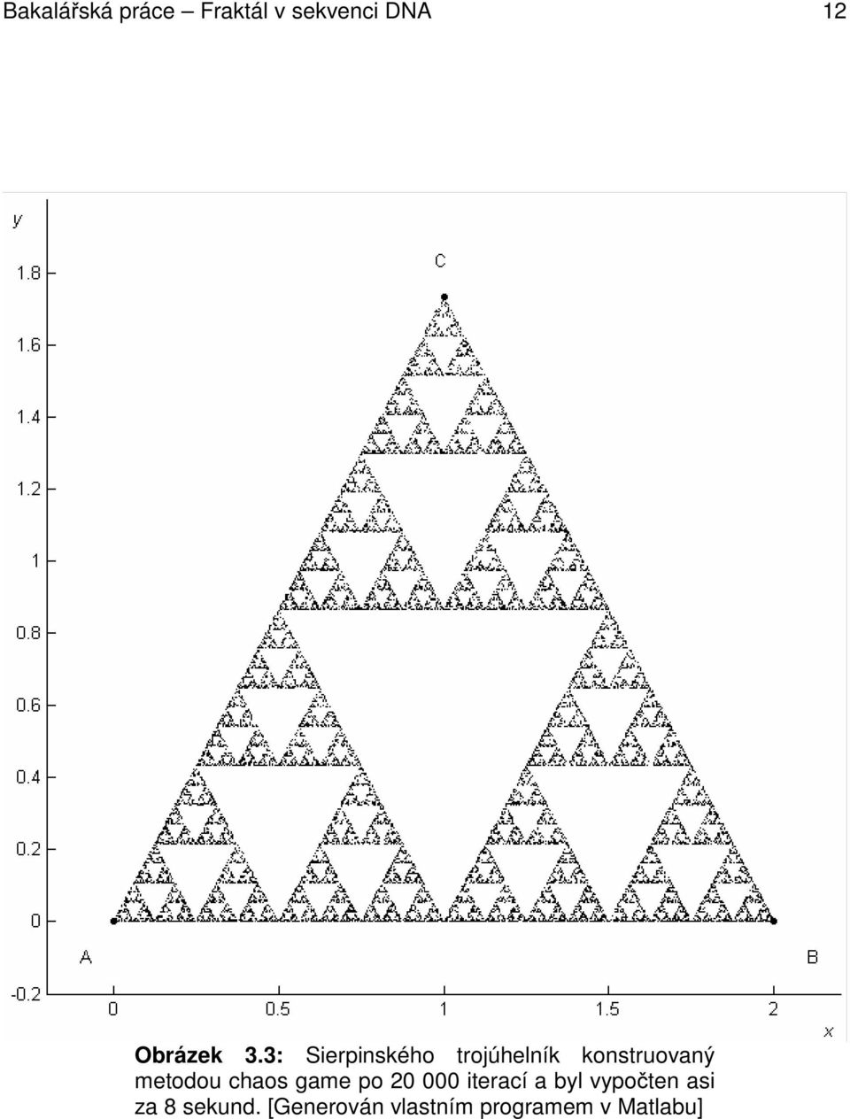 chaos game po 20 000 iterací a byl vypočten asi za