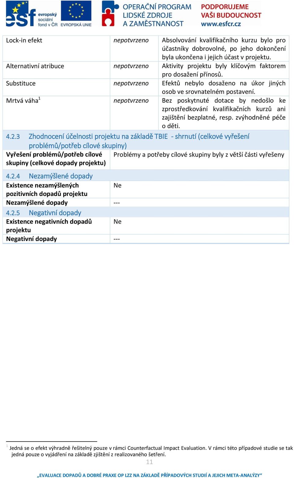 Mrtvá váha 1 nepotvrzeno Bez poskytnuté dotace by nedošlo ke zprostředkování kvalifikačních kurzů ani zajištění bezplatné, resp. zvýhodněné péče o děti. 4.2.