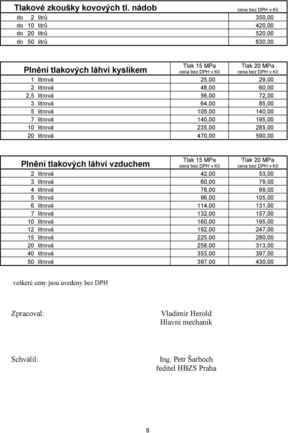 72,00 3 litrová 64,00 85,00 5 litrová 105,00 140,00 7 litrová 140,00 195,00 10 litrová 235,00 285,00 20 litrová 470,00 590,00 Plnění tlakových láhví vzduchem Tlak 15 MPa Tlak 20 MPa 2 litrová 42,00