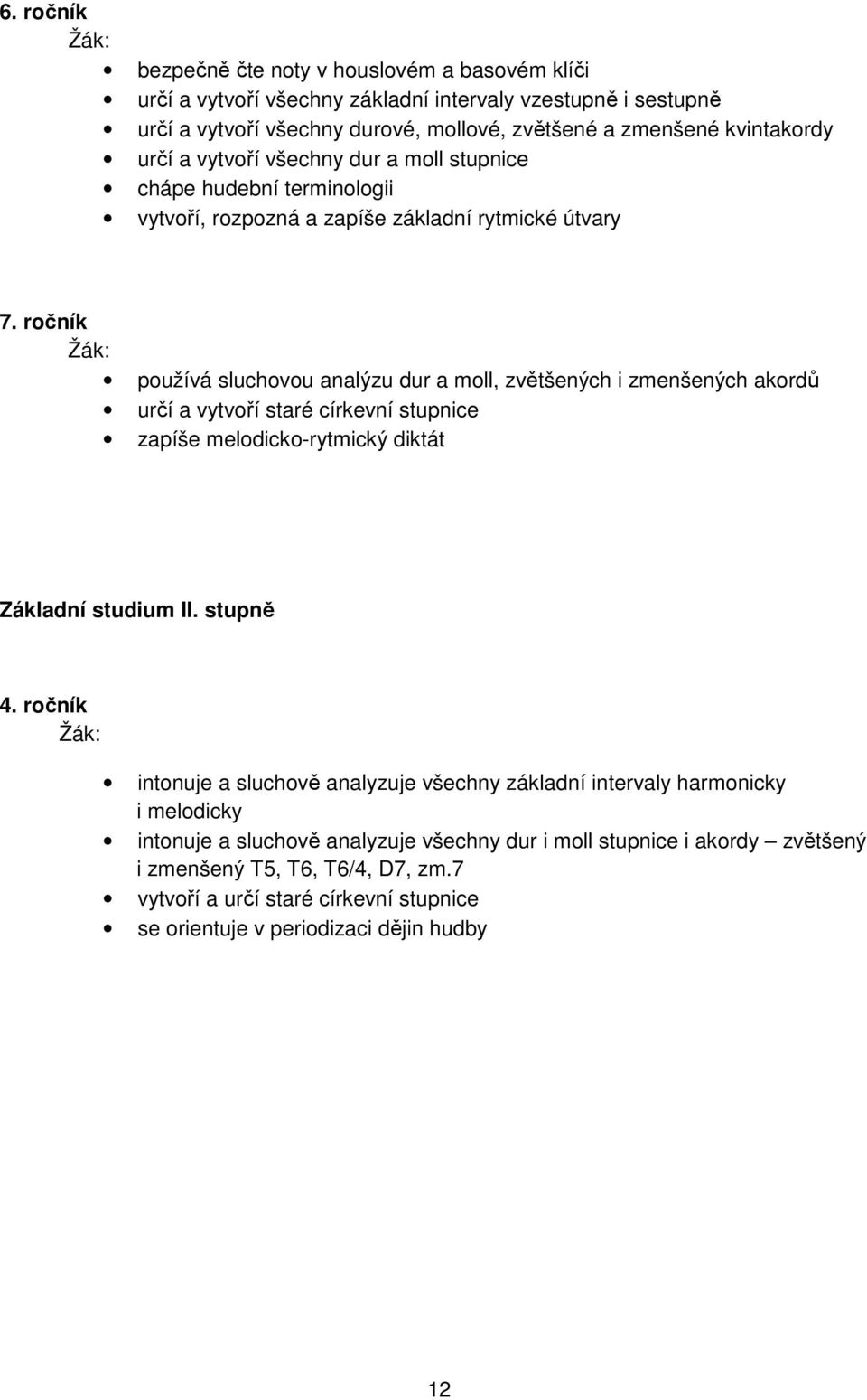 ročník používá sluchovou analýzu dur a moll, zvětšených i zmenšených akordů určí a vytvoří staré církevní stupnice zapíše melodicko-rytmický diktát Základní studium II. stupně 4.