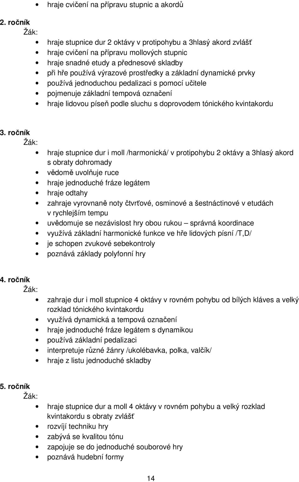 základní dynamické prvky používá jednoduchou pedalizaci s pomocí učitele pojmenuje základní tempová označení hraje lidovou píseň podle sluchu s doprovodem tónického kvintakordu 3.