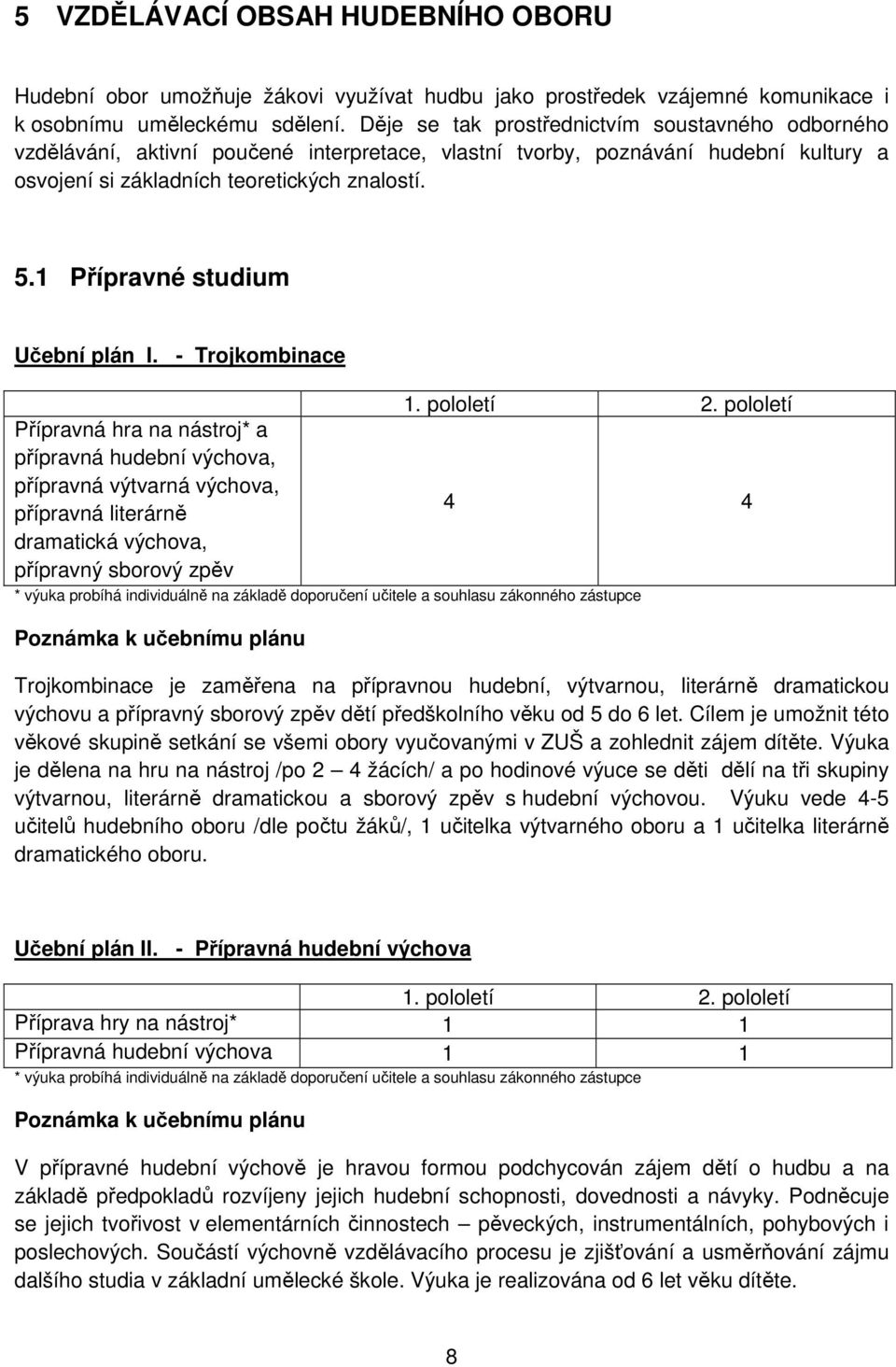 1 Přípravné studium Učební plán I. - Trojkombinace Přípravná hra na nástroj* a přípravná hudební výchova, přípravná výtvarná výchova, přípravná literárně dramatická výchova, přípravný sborový zpěv 1.