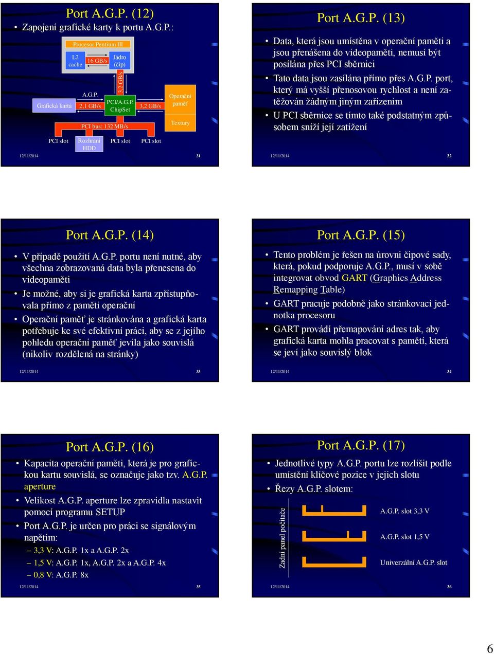 G.P. (14) V případě použití A.G.P. portu není nutné, aby všechna zobrazovaná data byla přenesena do videopaměti Je možné, aby si je grafická karta zpřístupňovala přímo z paměti operační Operační
