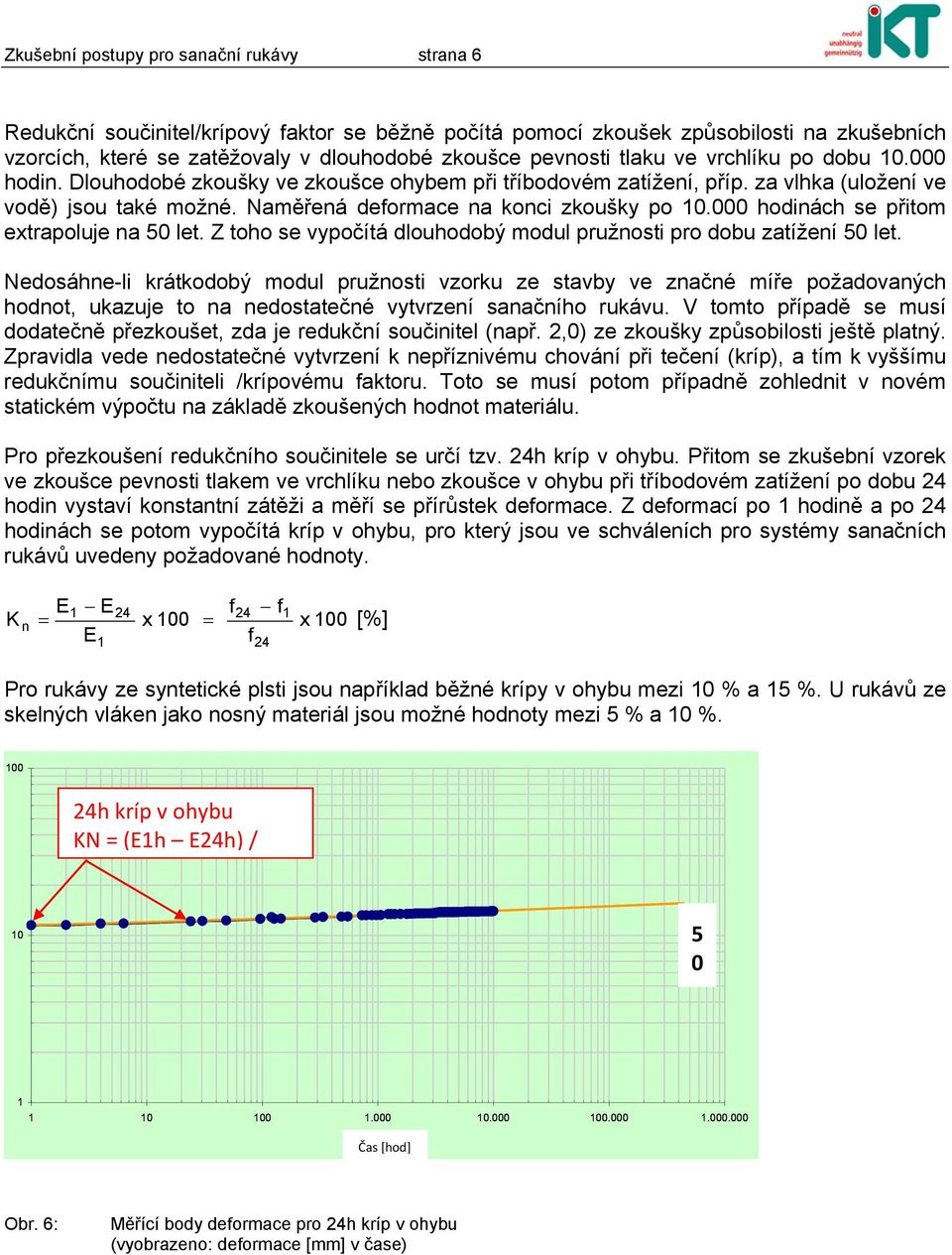 000 hodinách se přitom extrapoluje na 50 let. Z toho se vypočítá dlouhodobý modul pružnosti pro dobu zatížení 50 let.
