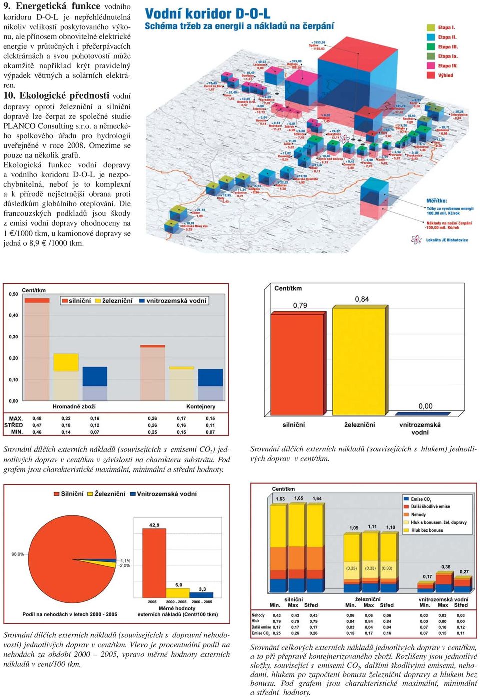 Ekologické přednosti vodní dopravy oproti železniční a silniční dopravě lze čerpat ze společné studie PLANCO Consulting s.r.o. a německého spolkového úřadu pro hydrologii uveřejněné v roce 2008.
