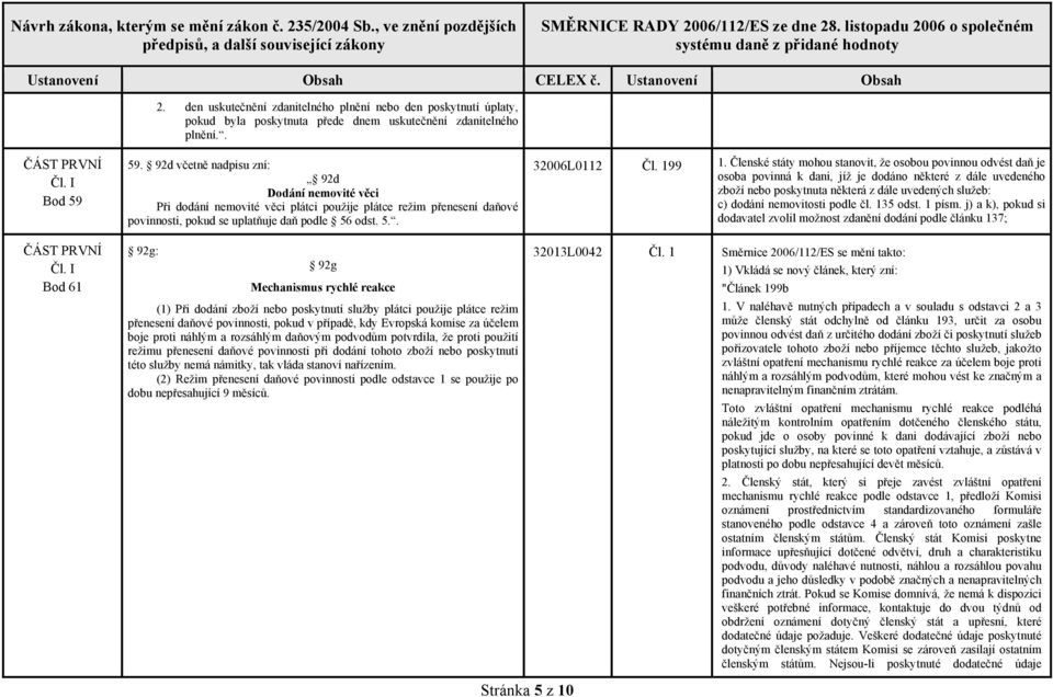 Členské státy mohou stanovit, že osobou povinnou odvést daň je osoba povinná k dani, jíž je dodáno některé z dále uvedeného zboží nebo poskytnuta některá z dále uvedených služeb: c) dodání