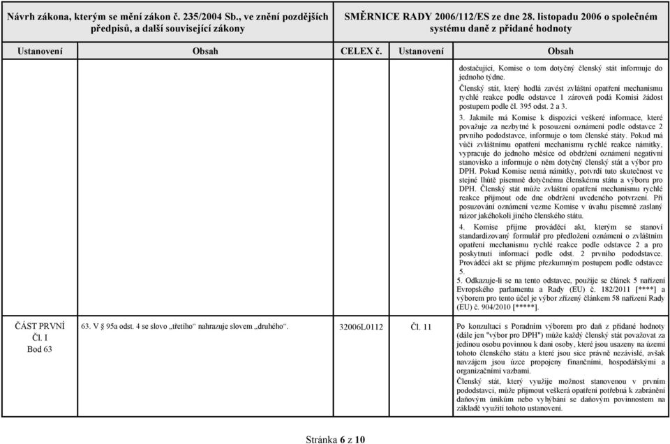 5 odst. 2 a 3. 3. Jakmile má Komise k dispozici veškeré informace, které považuje za nezbytné k posouzení oznámení podle odstavce 2 prvního pododstavce, informuje o tom členské státy.