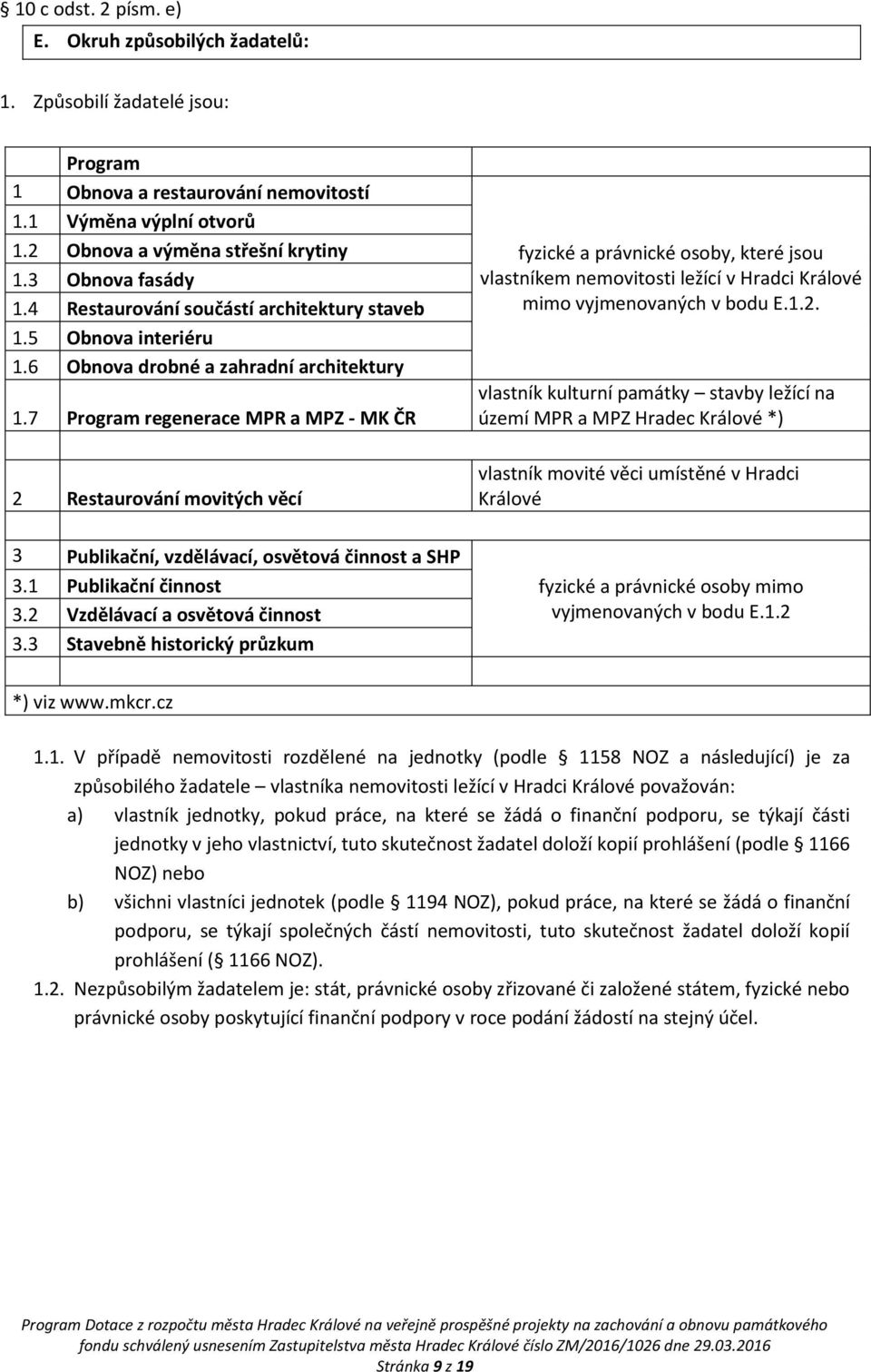 7 Program regenerace MPR a MPZ - MK ČR fyzické a právnické osoby, které jsou vlastníkem nemovitosti ležící v Hradci Králové mimo vyjmenovaných v bodu E.1.2.