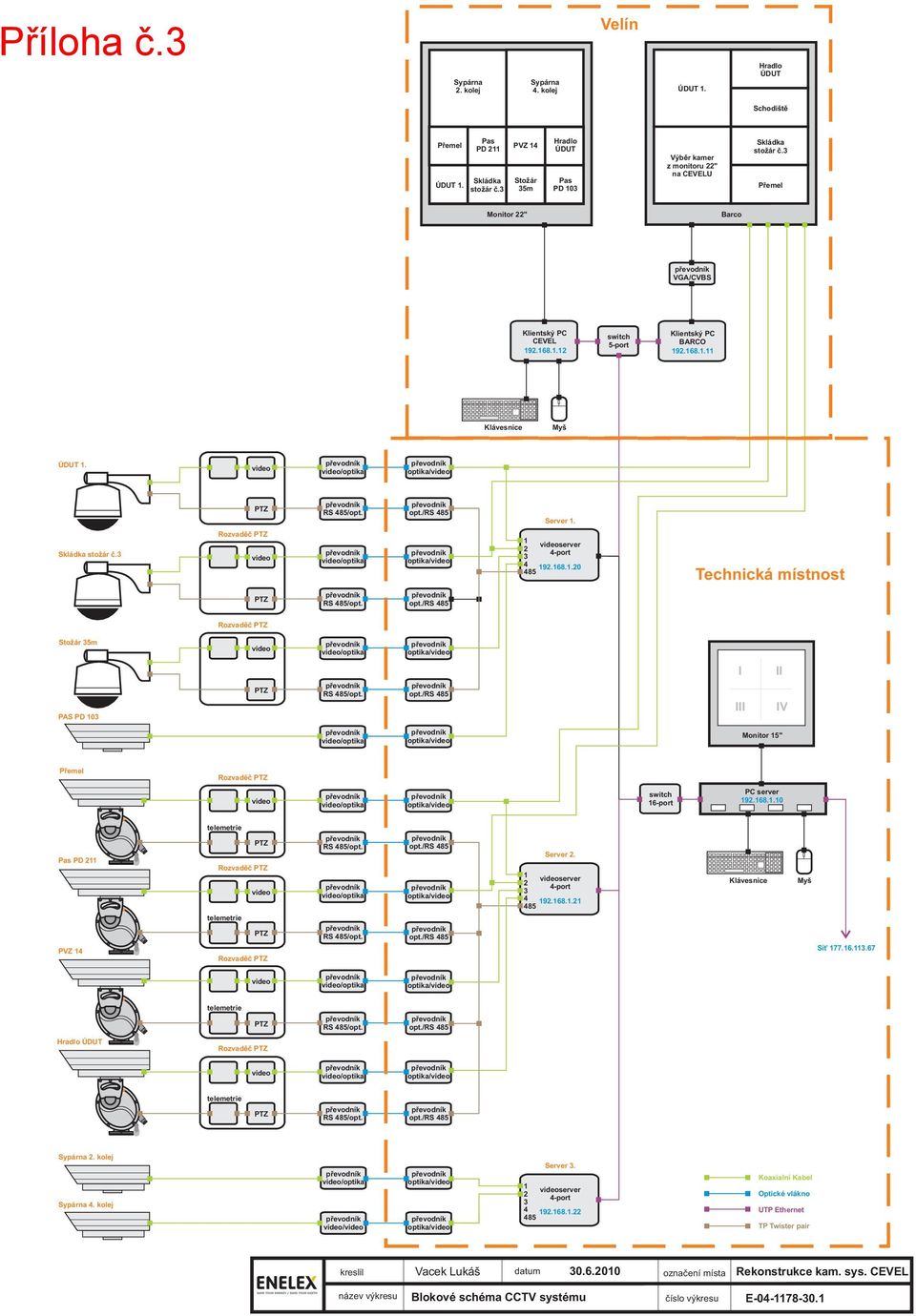 Server 1. Skládka sto ár è. Rozvadìè 1 server 4-port 4 19.168.1.0 485 Technická místnost Rozvadìè Sto ár 5m PAS PD 10 I III II IV Monitor 15" Pøemel Rozvadìè switch 16-port PC server PC 19.168.1.10 Pas PD PVZ telemetrie Rozvadìè telemetrie Rozvadìè Server.