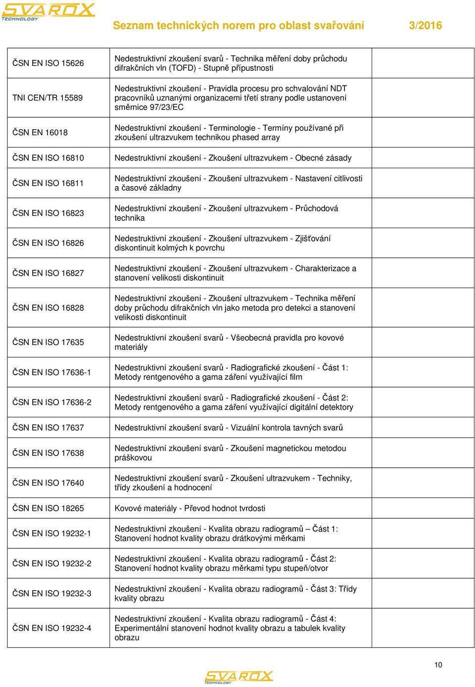 doby průchodu difrakčních vln (TOFD) - Stupně přípustnosti Nedestruktivní zkoušení - Pravidla procesu pro schvalování NDT pracovníků uznanými organizacemi třetí strany podle ustanovení směrnice