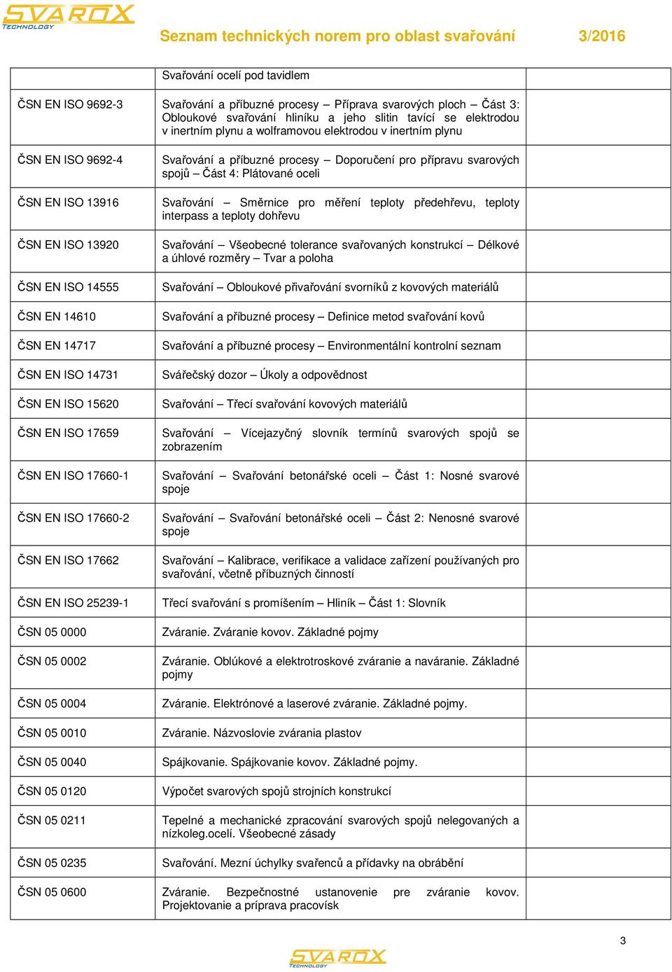 17660-1 ČSN EN ISO 17660-2 ČSN EN ISO 17662 ČSN EN ISO 25239-1 ČSN 05 0000 ČSN 05 0002 ČSN 05 0004 ČSN 05 0010 ČSN 05 0040 ČSN 05 0120 ČSN 05 0211 ČSN 05 0235 Svařování a příbuzné procesy Doporučení