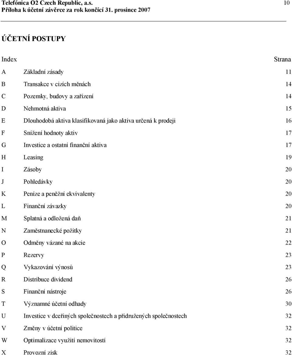 určená k prodeji 16 F Snížení hodnoty aktiv 17 G Investice a ostatní finanční aktiva 17 H Leasing 19 I Zásoby 20 J Pohledávky 20 K Peníze a peněžní ekvivalenty 20 L Finanční závazky 20 M