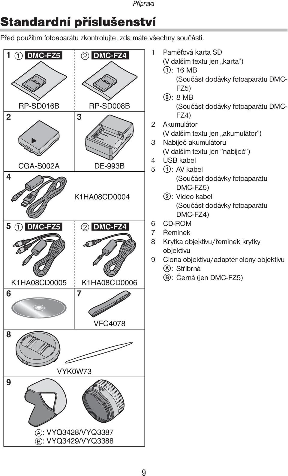 dodávky fotoaparátu DMC- FZ5) 2: 8 MB (Součást dodávky fotoaparátu DMC- FZ4) 2 Akumulátor (V dalším textu jen akumulátor ) 3 Nabíječ akumulátoru (V dalším textu jen nabíječ ) 4 USB kabel 5 1: AV
