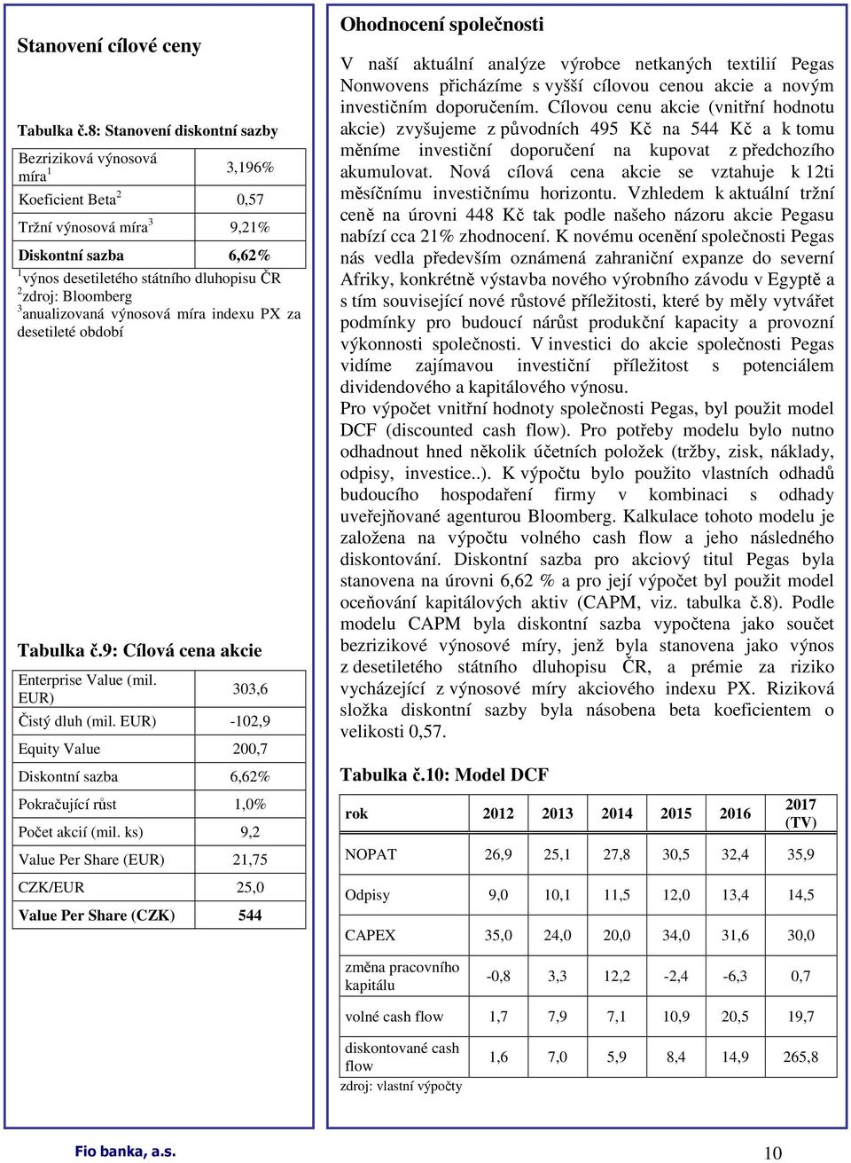 3 anualizovaná výnosová míra indexu PX za desetileté období Tabulka č.9: Cílová cena akcie Enterprise Value (mil. EUR) 303,6 Čistý dluh (mil.