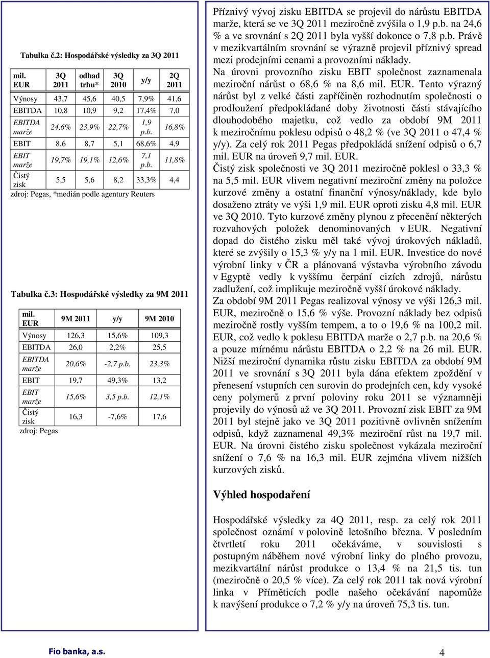 EUR 9M 2011 y/y 9M 2010 Výnosy 126,3 15,6% 109,3 EBITDA 26,0 2,2% 25,5 EBITDA marže 20,6% -2,7 p.b.