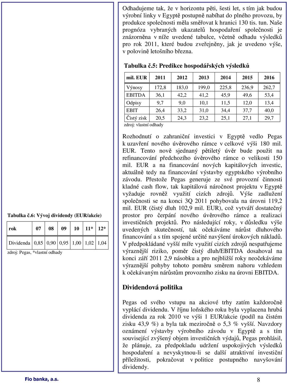 března. Tabulka č.5: Predikce hospodářských výsledků mil.