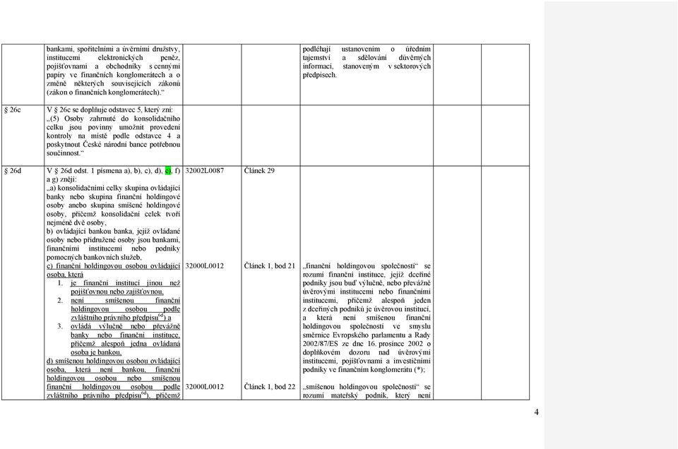 26c V 26c se doplňuje odstavec 5, který zní: (5) Osoby zahrnuté do konsolidačního celku jsou povinny umožnit provedení kontroly na místě podle odstavce 4 a poskytnout České národní bance potřebnou