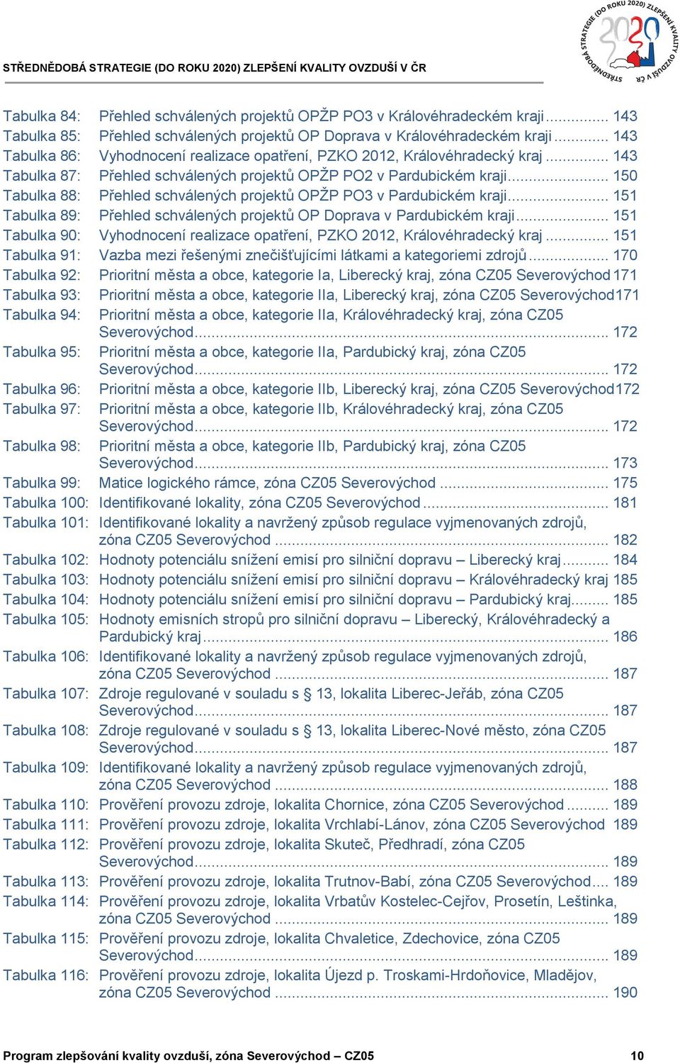 .. 150 Tabulka 88: Přehled schválených projektů OPŽP PO3 v Pardubickém kraji... 151 Tabulka 89: Přehled schválených projektů OP Doprava v Pardubickém kraji.